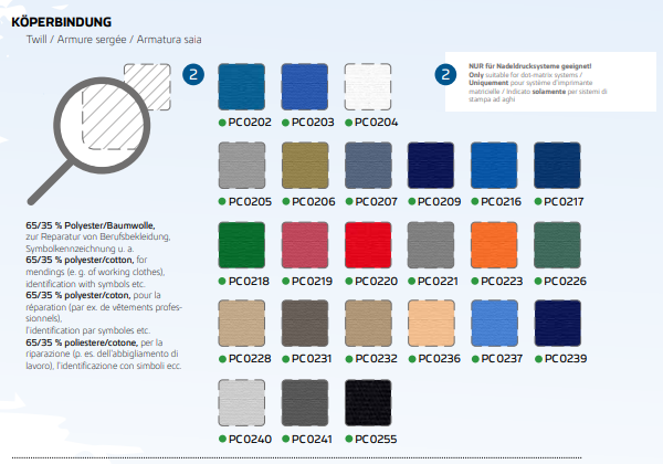 Round Repair materials different sizes and qualities 1000 pcs/ pack